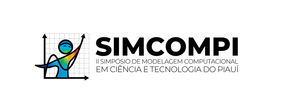 SIMPÓSIO DE MODELAGEM COMPUTACIONAL EM CIÊNCIA E TECNOLOGIA DO PIAUÍ