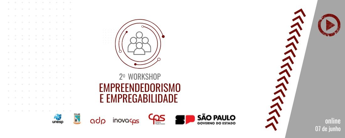 2o Workshop de Empreendedorismo e Empregabilidade