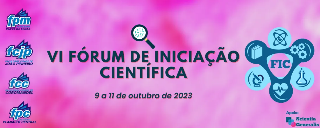 VI Fórum de Iniciação Científica