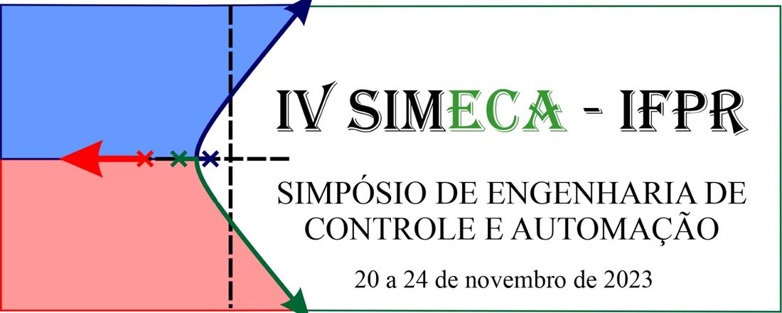 IV Simpósio de Engenharia de Controle e Automação (SIMECA) - IFPR - Jacarezinho