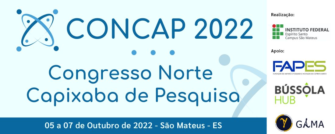 CONCAP 2022 - Congresso Norte Capixaba de Pesquisa