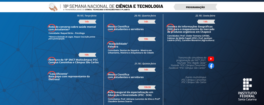 18ª Semana Nacional de Ciência e Tecnologia - Evento Multicâmpus - IFSC São Carlos e Canoinhas