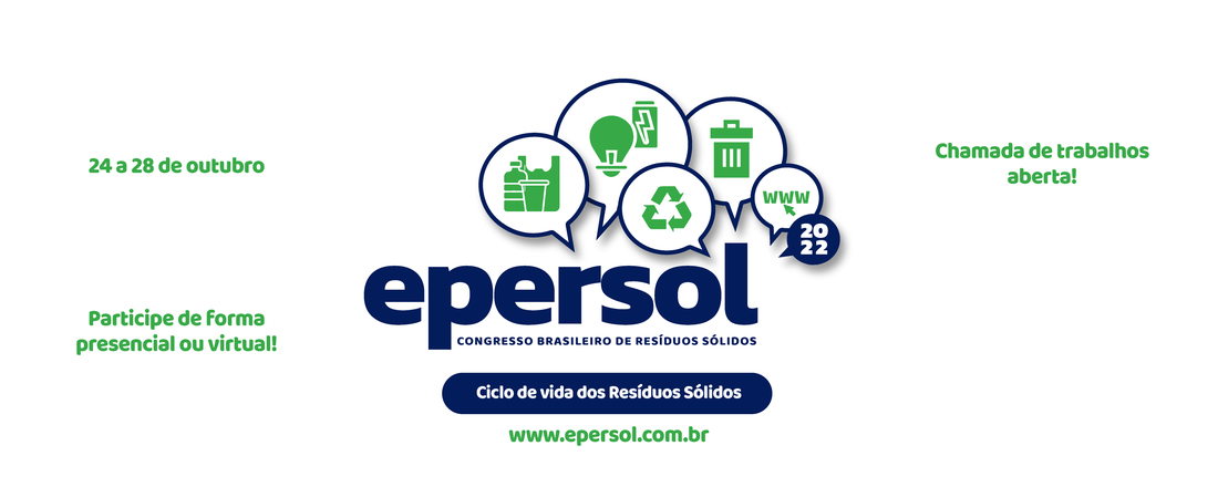 Congresso Brasileiro de Resíduos Sólidos - Epersol 2022